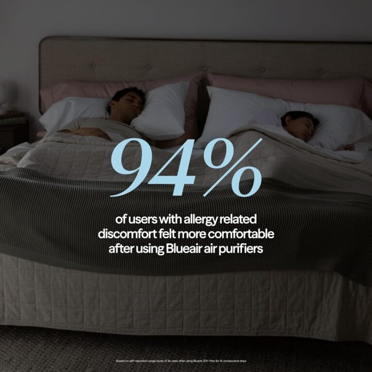 81hUe+3YK+L._AC_SL1500_