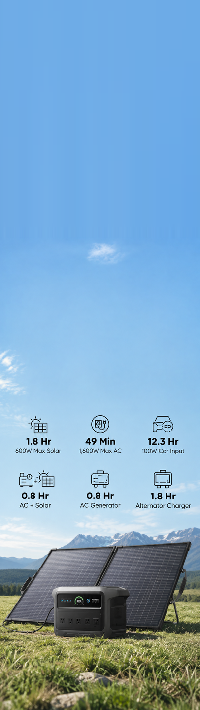 anker-c1000-gen2-mobile-banner-406x1440